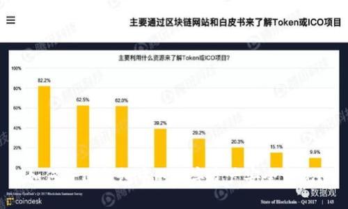 如何将TP钱包中的数字资产安全变现？