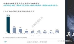 MMR虚拟币介绍：什么是M
