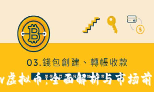   
fw虚拟币：全面解析与市场前景