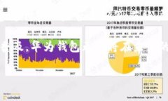 baioti华为钱包App最新版本