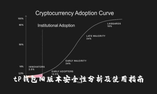 tP钱包旧版本安全性分析及使用指南