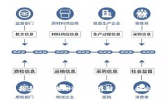 TP钱包的中文名通常称为＂