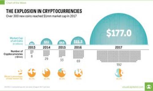  如何找回不小心卸载的TP钱包：全面指南