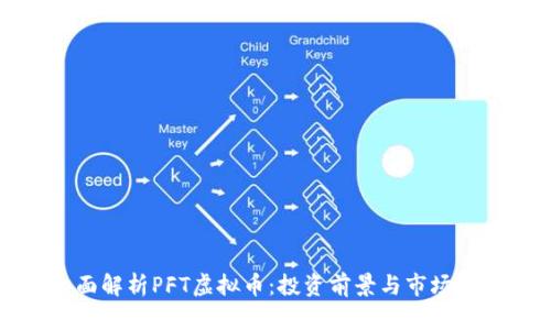 全面解析PFT虚拟币：投资前景与市场分析