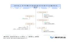 TP钱包糖果的创建与背景