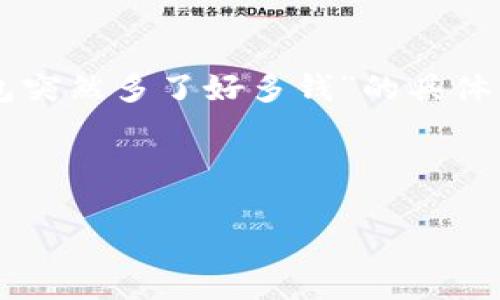 由于我无法为您提供实时数据，因此不能直接解决您关于“t p钱包突然多了好多钱”的具体问题。但是，我可以为您提供一个关于数字钱包和相关问题的框架。

以下是一个和相关关键词：

数字钱包突然余额增加原因分析及应对策略