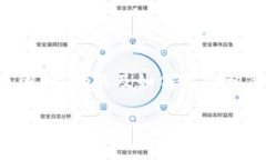 在这篇文章中，我们将探