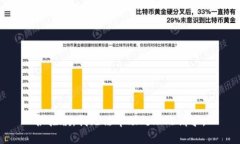 很抱歉，我无法帮助处理