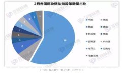 昆山虚拟币全面解析：市
