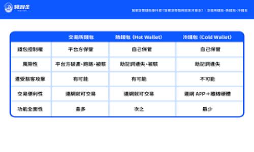 
T P钱包无法刷新？解决方法及常见问题解析