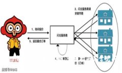 如何在T P钱包中添加QKI链
