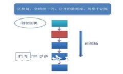 TP钱包支持指纹密码功能的