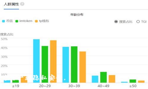 如何下载 TP 钱包的旧版本：全面指南
TP钱包, 下载旧版本, 钱包安全, 移动支付/guanjianci

随着移动支付的日益普及，数字钱包已成为人们日常生活中不可或缺的一部分。而 TP 钱包作为一款广受欢迎的数字钱包，其功能和界面设计一直在不断更新。然而，有些用户由于兼容性、功能需求或习惯原因，可能希望下载旧版本的 TP 钱包。本文将详细介绍如何下载 TP 钱包的旧版本，并提供一些使用过程中需要注意的事项。

旧版本 TP 钱包的下载途径
要下载旧版本的 TP 钱包，用户可以通过以下几种途径获取。

strong1. 官方网站/strong
TP 钱包的官方网站通常会提供多个版本的下载链接，用户可以根据自己的需求选择合适的版本进行下载。访问官方网站时，请确保是在 TP 钱包的官方域名下，以免下载到不安全的版本。

strong2. 第三方应用商店/strong
一些第三方应用商店（如 APKMirror、百度云盘等）也提供 TP 钱包旧版本的下载。这些网站一般都会保存不同版本的 APK 文件供用户下载。但是，使用第三方下载时需要注意文件的安全性，确保下载的文件没有被篡改。

strong3. 用户社区和论坛/strong
相关的用户社区和论坛如 Reddit、知乎也可能会有用户分享旧版本 TP 钱包的下载链接。在这些社区，用户可以获得其他用户的使用反馈，帮助自己更好地判断是否下载该版本。

注意事项
在下载和安装旧版本 TP 钱包时，需要注意以下几点：

strong1. 安全性/strong
安全性是使用数字钱包时的重中之重，旧版本可能存在安全漏洞，因此在下载时务必选择可信赖的来源。此外，安装前最好对 APK 文件进行安全扫描，确保其没有恶意代码。

strong2. 兼容性/strong
某些旧版本可能与新设备或新的操作系统不兼容，导致无法正常运行。因此，在决定下载旧版本之前，请先确认其与您设备的兼容性。

strong3. 功能限制/strong
旧版本的 TP 钱包可能缺少新版本的一些功能和，使用时可能会体验上有所下降。因此，请务必考虑清楚是否真的需要旧版本。

strong4. 官方支持/strong
下载旧版本后，可能无法获得官方的技术支持和更新服务，因此在遇到问题时，用户可能需要自己寻找解决方案。

使用旧版本 TP 钱包的优缺点
使用旧版本的 TP 钱包有其自身的优缺点。

strong优点：/strong
1. 界面操作习惯：一些用户可能已经习惯了旧版本的操作界面，换到新版本时可能会感到不适应。
2. 兼容性问题：旧版本在某些老设备上运行时可能会更加稳定，尤其是安卓系统较旧或 RAM 内存较小的设备。

strong缺点：/strong
1. 安全隐患：旧版本可能存在未修复的安全漏洞，容易受到黑客攻击，导致用户钱包内资产的损失。
2. 缺乏新功能：新版本中引入了一些实用功能和性能，使用旧版本时无法享受这些体验。

相关问题解答

h41. 为什么需要下载 TP 钱包的旧版本？/h4
许多用户选择下载旧版本主要是基于以下几点原因。
首先，不同版本的 TP 钱包可能在用户界面和操作习惯上存在显著差异。有些用户可能习惯了旧版的操作流程，而新版本的改动让他们感到不适应，因此希望继续使用旧版以保持自己的工作效率。

其次，某些旧版本可能与特定设备或安卓系统的兼容性更好，避免了因为更新后导致的应用崩溃或功能缺失的问题。广告显示和弹窗提示也可能在旧版本中得到了更好的控制，让用户拥有更为流畅的使用体验。

最后，许多在旧版本中使用的特殊功能可能在新版本中并未保留或调整。因此，为了保持特定的功能和使用习惯，用户会选择继续使用旧版本。

h42. 下载旧版本 TP 钱包时需要注意哪些安全问题？/h4
在下载旧版本 TP 钱包时，安全问题不容忽视。在互联网环境下，恶意软件和病毒随时可能通过不安全的下载链接侵入用户的设备，因此务必注意以下几点。

首先，下载软件时集中到官方渠道，确保其来源的正规性，避免下载到假冒、篡改的 APK 文件。

其次，下载后应使用杀毒软件对安装包进行全盘扫描，及时发现潜在的安全隐患。

另外，在安装旧版本时，用户可能需要在设备的设置中开启“允许安装未知来源应用”的选项。但需谨记，开启此项设置会使设备面临更高的风险，因此仅在相信的情况下进行操作，并在使用完旧版应用后立即关闭此选项。

最后，为保护个人的数字资产，建议用户在使用钱包时务必设置强密码，并定期更换密码。如果在使用旧版本时感觉到异常，应立即停止使用，并考虑寻求帮助或更换钱包。

h43. 如何知道某个旧版本的 TP 钱包是否安全？/h4
在下载任何旧版本软件之前，确认其安全性至关重要。首先，可以查看该版本的用户评论及评分，了解其他用户的使用心得，判断是否值得下载。

其次，通过互联网搜索该版本的相关信息，了解该版本是否存在已知漏洞或被报告的不安全情况。各大技术论坛和社区也是获取信息的好渠道。

另外，可以通过多款手机安全软件对 APK 文件进行安全性检测，许多手机安全软件如 360 安全卫士、腾讯手机管家等，都提供 APK 文件的安全扫描功能，能够有效检测出潜在的恶意代码并做出警报。

最后，确保自己的设备系统和输入法具备最新的安全防护状态，使用加密方式保护钱包内的数字资产，降低被盗风险。

h44. 如果旧版本 TP 钱包出现问题，我该怎么办？/h4
在使用旧版本 TP 钱包时，如遇到问题，用户应首先保持冷静。

第一步，尝试重启应用，或重启设备，有时问题可能是由于系统或软件的一时故障导致。

第二步，检查是否有更新的版本可供更新，如果有可用的更新，一般建议及时下载和更新，因为更新通常会修复已知的漏洞和问题。

第三步，如果问题依然存在，建议备份钱包内的重要信息和数据，包括资产记录，并考虑重新安装该应用，确保安装文件是来自正规渠道。

最后，如无明确解决方案，建议寻求专业技术人员的帮助，或者在相关社区发帖求助，寻求其他用户的经验分享。

总之，旧版本 TP 钱包有其独特的用户需求，其优缺点在于每位用户的个人需求。用户在决定下载和使用旧版本时应谨慎行事，以保护自己的数字资产和隐私安全。