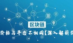为何TP钱包币价格与平台不