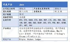 炒虚拟币教学：新手必学