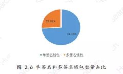 如何通过虚拟币红包实现