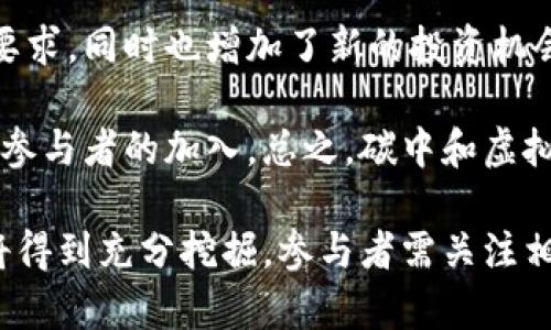 baioti碳中和虚拟币：数字资产如何助力可持续发展/baioti
碳中和, 虚拟币, 可持续发展, 数字资产/guanjianci

随着全球气候变化问题的日益严重，碳中和目标已经成为各国政府和企业的重要发展方向。碳中和是指通过减少或抵消温室气体的排放来实现二氧化碳的净排放量为零。与此同时，虚拟币以及区块链技术的兴起为实现这一目标带来了新的机遇。本文将深入探讨碳中和虚拟币的定义、应用、优势以及面临的挑战，并提出相关问题以引导进一步讨论。

一、碳中和虚拟币的定义及背景
碳中和虚拟币是指采用区块链技术创建的数字资产，旨在促进碳减排和可持续发展。这类虚拟币通常与碳信用、碳交易市场或碳抵消项目相关联。用户可以购买和销售这些虚拟币，以支持环保项目或减少自己企业的碳足迹。

近几年来，全球对碳中和的重视程度显著提升。为应对气候变化，各国纷纷制定了各自的碳中和目标，例如中国承诺在2030年前达到碳排放峰值，并力争在2060年前实现碳中和。为实现这些目标，更多的创新解决方案被提出，碳中和虚拟币就是其中之一。

二、碳中和虚拟币的应用实例
碳中和虚拟币在多个领域都有广泛的应用。例如，某些项目允许企业通过购买碳中和虚拟币来抵消其排放。在新能源、植物栽培和森林保护等项目中，这些虚拟币不仅体现了环保价值，还能为参与的企业提供财务支持。

以下是几个具体应用实例：
ul
    li森林保护项目：企业可通过购买碳中和虚拟币来支持林地的保护和重建，从而获得碳信用，抵消其排放。/li
    li清洁能源项目：某些虚拟币与太阳能或风能项目相关，这些项目能够产生可再生能源，从而减少对化石燃料的依赖。/li
    li碳交易市场参与：企业可通过碳中和虚拟币参与碳交易市场，以实现更有效的资源配置和二氧化碳减排。/li
/ul

三、碳中和虚拟币的优势
碳中和虚拟币的兴起带来了诸多优势：
ul
    li透明性：区块链技术的特性使得所有交易都能够被公开记录，从而增加了交易的透明度和可信度。/li
    li去中心化：通过分布式账本技术，没有单一的中心机构来控制交易，从而降低了人为操控的风险。/li
    li便利性：企业和个人可以便捷地参与到碳交易中，让每个人都可以为碳减排努力。/li
    li激励机制：通过提供经济激励，鼓励更多的项目投资和参与，进一步推动可持续的环保行动。/li
/ul

四、碳中和虚拟币的挑战
尽管碳中和虚拟币的前景广阔，但其发展仍面临一些挑战：
ul
    li市场波动：虚拟币市场的波动性可能影响企业的投资意愿，增加了风险。/li
    li法律法规：各国对虚拟货币的法律监管仍在不断发展，不同国家的法规可能导致市场不稳定。/li
    li技术障碍：虽然区块链技术具有优势，但尚未被广泛接受，部分企业可能缺乏技术知识。/li
    li项目选择：投资于绿色项目的虚拟币的质量参差不齐，企业需谨慎选择投资方向。/li
/ul

五、相关问题讨论

问题1：碳中和虚拟币如何影响企业的可持续发展战略？
随着可持续发展目标的不断上升，越来越多的企业开始重视环保和社会责任。碳中和虚拟币为企业的可持续发展战略提供了一种新的途径。它们不仅可以帮助企业减少自身的碳足迹，还能在公众和利益相关者中树立良好的企业形象。

在公司内部，使用碳中和虚拟币可以激励员工参与环保项目，增强团队的可持续发展意识。此外，企业可以利用这些虚拟币提高项目融资的灵活性，便于进行创新试验，推动更绿色的商业模式。

例如，一家制造企业可以选择投资于碳中和虚拟币，支持绿色能源生产，从而获得碳信用。这不仅降低了其碳排放，还在财务上可能获得一定回报，进一步增强了企业在绿色领域的竞争力。

问题2：碳中和虚拟币的市场前景如何？
碳中和虚拟币的市场前景受多种因素影响，包括政策支持、技术进步和市场需求等。随着全球对气候变化的关注度上升，越来越多的企业、投资者和政府参与其中，需求不断扩大。

从政策角度来看，许多国家和地区已开始制定针对碳市场的法规，越来越多的企业意识到参与碳减排的必要性，这将为碳中和虚拟币的普及奠定基础。同时，技术的进步也有可能降低虚拟币的交易成本，吸引更多用户参与。

不过，市场上仍存在风险，包括无监管的虚拟币可能导致投机行为。为了缓解这些风险，建立有效的监管框架是未来发展的关键。总的来说，碳中和虚拟币的前景十分广阔，特别是在企业可持续发展日益成为主流趋势的背景下。

问题3：如何评估碳中和虚拟币项目的有效性？
评估碳中和虚拟币项目的有效性是一个复杂的过程，需要考虑多个维度，包括项目的监管、透明度、实际减排结果等。首先，项目执行是否遵循了一定的法律法规，缺乏监管可能导致虚假项目的存在。

其次，透明度至关重要。用户和投资者应能够清楚地了解碳中和项目的运行情况，区块链的去中心化特性可以在一定程度上确保这一点。此外，项目的实际减排效果也只是评估其有效性的关键指标，参与者需对实现的减排量进行实时监控和报告。

最后，建立健全的反馈机制使得项目能够根据环境变化进行调整，也对于评估项目的生命周期及其可持续发展具有重要意义。通过设立真实、可信的评估指标，可以更好地判断碳中和虚拟币项目的长远影响。

问题4：碳中和虚拟币与现有碳交易市场的关系是什么？
碳中和虚拟币和传统的碳交易市场之间存在着相辅相成的关系。传统的碳交易市场主要依托于政府核发的碳配额，以实现各国的减排目标。而碳中和虚拟币的出现，为这一市场增添了新的维度，使得参与的方式更加灵活。

在现有的碳交易市场中，企业需要通过计算和购买配额来达成其减排目标，而通过碳中和虚拟币，企业可能获得更直接的投资途径。这不仅帮助企业满足合规要求，同时也增加了新的投资机会。

此外，碳中和虚拟币的高透明度和可追溯性使得整个碳市场的运作更加高效。通过使用区块链技术监测碳信用的生成、交易，可以增加市场的信任度，推动更多参与者的加入。总之，碳中和虚拟币和现有碳交易市场可以相互促进，共同为全球的碳中和目标做出贡献。

综上所述，碳中和虚拟币作为推动可持续发展的工具，其在企业、市场及项目中具有重要意义。虽然当前仍面临挑战，但随着技术的进步与政策的支持，其潜力将得到充分挖掘。参与者需关注相关动态，审慎应对市场变化，为实现全球碳中和目标贡献力量。