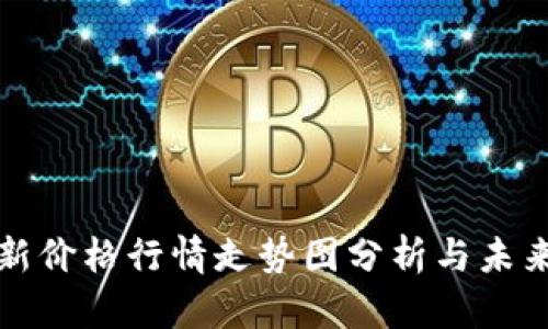 虚拟币最新价格行情走势图分析与未来趋势探讨