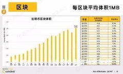 养老虚拟币：未来退休生
