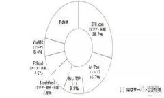 : 深入解析tp钱包智能合约