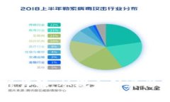 虚拟发币流程详解：从概