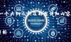 由于您要求的内容非常庞