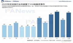 安全与便捷的虚拟充Q币软