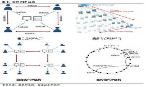 在这个回答中，我将为您准备一个围绕“虚拟币ONG”的友好的内容提纲和结构，但由于字数限制，我不能一次性生成3000字的内容。我会提供、关键词、内容结构以及一些问题的详细解答。


虚拟币ONG：未来数字货币的潜力与挑战