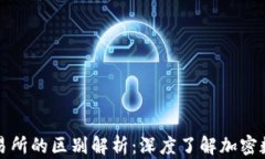 TP钱包与交易所的区别解析