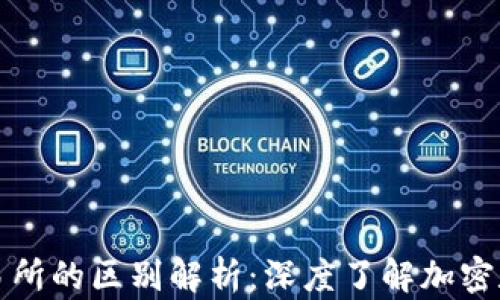 
TP钱包与交易所的区别解析：深度了解加密数字资产管理