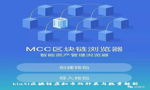 biati区块链虚拟币的种类与数量解析