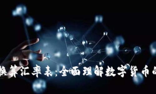 虚拟币在线换算汇率表：全面理解数字货币的价值与变动