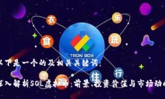 以下是一个的及相关关键