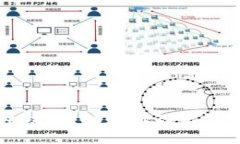 虚拟币转账全攻略：从基