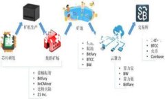 对于“TP钱包怎样领空投”