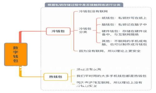 当然可以！下面是我为“T P 钱包下载完以后”主题构思的，相关关键词，以及详细介绍和可能相关问题的框架。


T P 钱包下载完后如何快速上手？全面指南与常见问题解答