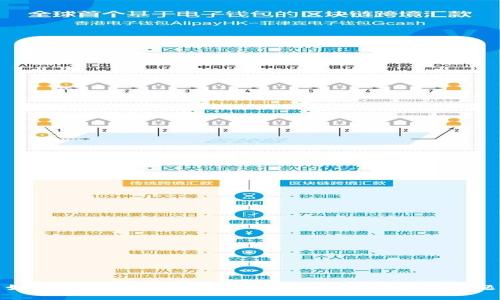 如何解决TP钱包代币未显示市场价格的问题