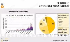 TP钱包退出登录指南：如何