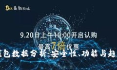 虚拟币钱包数据分析：安