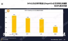 伊朗虚拟币交易所现状分