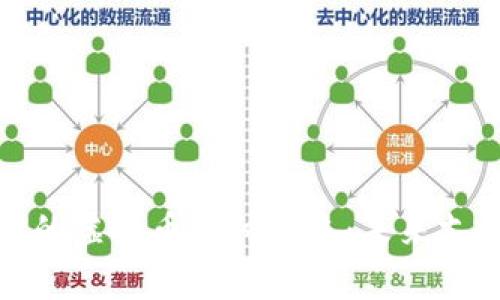 大家称赞的虚拟币支付系统：未来支付的革命