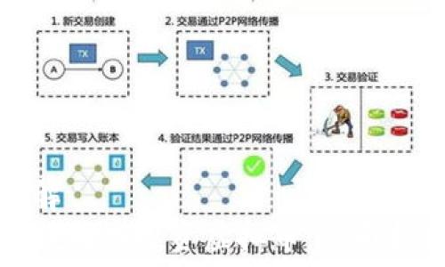   
讲解  
怎样成功投资虚拟币：全面指南