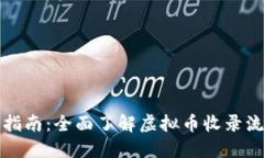 TP钱包币收录指南：全面了