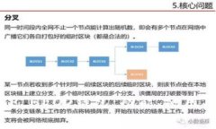 全面解析TP HECO钱包：功能