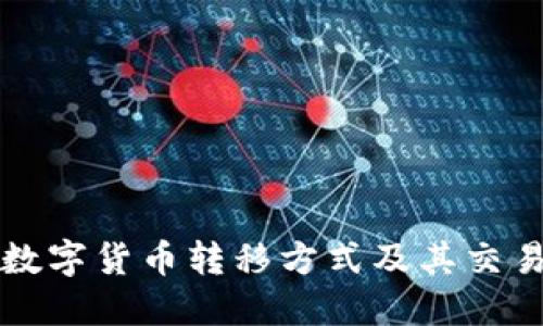 TP钱包中的数字货币转移方式及其交易所卖出指南