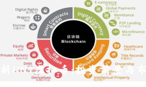 misc
深入解析HNT虚拟币：投资前景与市场动态