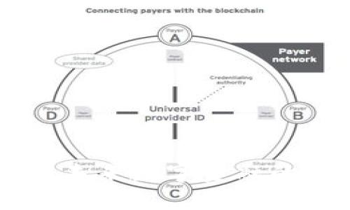 SBG虚拟币：未来数字金融的机会与挑战