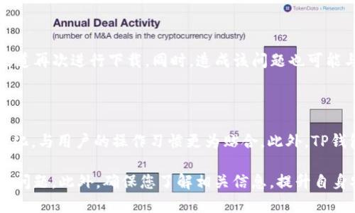   手机无法下载TP钱包的原因及解决方法 / 

 guanjianci TP钱包, 手机下载, APP问题, 解决方案 /guanjianci 

在当今数字化时代，手机成为了我们生活中不可或缺的一部分。而加密货币以及其相关的钱包应用也逐渐成为了人们日常生活的重要组成。然而，很多用户在尝试下载某些钱包应用，比如TP钱包时，常常遇到各种障碍。本文将详细探讨手机不能下载TP钱包的原因，并提供相应的解决方案，同时解答一些与此相关的问题。

1. 设备不兼容

首先，造成手机无法下载TP钱包的一个主要原因是设备的不兼容性。TP钱包可能对手机的系统版本有特定要求。例如，如果您的手机操作系统是较旧版本的Android或iOS，可能无法支持TP钱包的最新版本。TP钱包可能需要Android 5.0以上或iOS 11.0以上的版本才能正常下载和运行。

解决此问题的一个方法是检查您的手机系统设置，并进行必要的更新。通常情况下，您可以在“设置”中找到“系统更新”选项，查看是否有可用的更新。如果您的设备无法进行系统更新，那您可能需要考虑切换到一款更现代的设备。此外，您还可以尝试寻找下一个兼容版本的TP钱包，如果开发者提供了这样的选择。

2. 网络连接问题

网络连接的稳定性也是使用手机下载应用时需考虑的重要因素。下载TP钱包需要稳定的互联网连接，若您的网络信号较弱或不稳定，则可能导致下载失败。这在使用移动数据时尤为常见，尤其是在信号覆盖较差的地区。

为了解决网络问题，您可以尝试切换Wi-Fi和移动数据，查看哪个连接更稳定。此外，重启路由器或试图连接到另一个Wi-Fi网络有时也能解决问题。在移动环境中，寻找信号较强的地方，确保数据连接的一致性也是一个好方法。如果问题依然存在，可以尝试重置网络设置，恢复出厂设置或联系运营商以检查网络故障。

3. 应用商店限制

在某些情况下，可能是由于应用商店的限制，导致无法下载TP钱包。例如，在国内的一些地区，由于政策和法规限制，Google Play等应用商店可能不允许下载某些加密货币相关的钱包应用。此时，用户需要寻找其他下载方式，例如第三方应用商店或通过官方网站下载APK文件。

虽然从第三方应用商店下载应用是一个可行的选择，但需要注意安全性和可靠性。尽量使用知名度高的第三方商店，例如APKPure等。此外，请确保下载源是官方的，以防止恶意软件的侵入。在安装应用之前，确保您的设备开启了允许安装未知来源应用的设置，以便顺利安装。

4. 存储空间不足

手机的存储空间不足也是常见的原因之一。许多用户在手机中安装了大量应用和文件，使得可用存储空间不足，下载任何新应用时都会遇到问题。TP钱包作为一个加密货币钱包，可能需要一定的存储空间来保存其数据和功能，因此确保有足够的空间对于顺利下载来说至关重要。

如果您发现存储空间不足，可以通过删除不必要的应用、图片、视频和文件来释放存储空间。此外，定期清理缓存和临时文件也有助于提升手机的性能和使用体验。同时，可以考虑使用云存储方式来保存照片和大文件，从而减少设备的本地存储需求。

相关问题

Q1: 如何检查手机的系统版本与TP钱包的兼容性？

检查手机操作系统版本是第一步，确保您所下载的TP钱包版本支持您的设备。通常在手机的“设置”中可以找到“关于手机”或类似的选项。点击进入后，您能看到当前的操作系统版本信息。接下来，访问TP钱包的官方网站或应用页面，查看其所需的最低系统要求。如果您的设备版本低于要求，那么就需要考虑更新设备或下载相应的旧版本。

Q2: 我该如何安全地下载TP钱包应用？

安全下载TP钱包至关重要，为避免安全隐患，通常建议在官方渠道下载应用。在访问信息时，可以通过官方网站，应用商店，或知名的第三方应用平台进行下载。在下载之前，请查看其他用户的评论和反馈，以评估其安全性。同时，确保您的手机具有有效的杀毒软件，并定期扫描以保证您的设备没有恶意软件。如果选择APK文件下载，确保已通过MD5校验码验证其准确性。

Q3: 下载的TP钱包无法打开，该怎么办？

如果下载成功但无法打开TP钱包应用，可以尝试重启手机，然后再尝试启动应用。在某些情况下，重新安装应用也能解决问题。首先，卸载已安装的TP钱包，然后通过合适的渠道再次进行下载。同时，造成该问题也可能与设备的存储或系统版本有关，因此，可以查看以上两个方面的内容。在最后，有时TP钱包可能会进行系统更新，您可以查看官方社交平台或网站，确认版本信息和更新通知。

Q4: TP钱包与其他加密货币钱包的区别是什么？

TP钱包与其他钱包应用在功能与安全性上有所不同。TP钱包常常提供多链支持，允许用户存储和管理多种虚拟资产，并具备更高的资产安全性。在界面上设计也通常更人性化，与用户的操作习惯更为贴合。此外，TP钱包还提供即时交易和较低的手续费，适合日常用户。然而，在选择加密货币钱包时，用户应该根据自身需求、可用特点进行综合分析，选择最适合自己的钱包应用。

综上所述，手机无法下载TP钱包的原因多种多样，可能涉及设备不兼容、网络问题、应用商店的限制、存储空间不足等多个因素。用户可以根据实际情况，逐一排查并尝试解决问题。此外，确保您了解相关信息，提升自身安全意识，在使用加密货币钱包的同时保护好自己的虚拟资产。