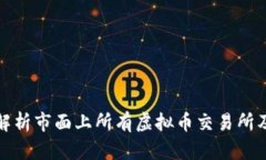: 全面解析市面上所有虚拟