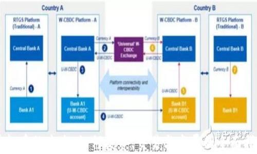 
虚拟币的未来：如何投资、交易与发展的全面指南
